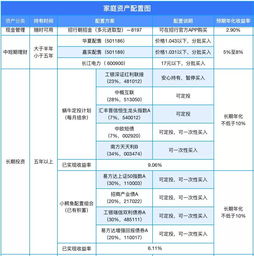 康基医疗耗资百万港元回购股份战略举措与市场影响分析