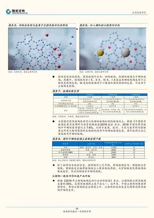 山东药玻国内市场的领航者与国际合作的探索者