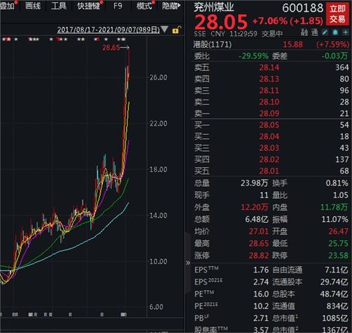 观典防务转板首秀遭遇资金占用风波投资者索赔之路分析