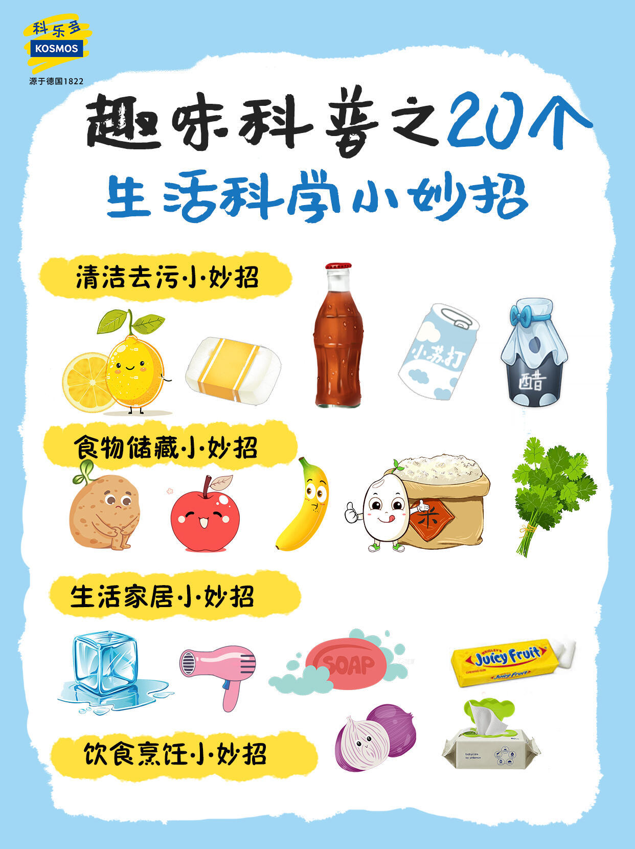 科普类生活小常识：轻松解决日常烦恼，让生活更简单快乐