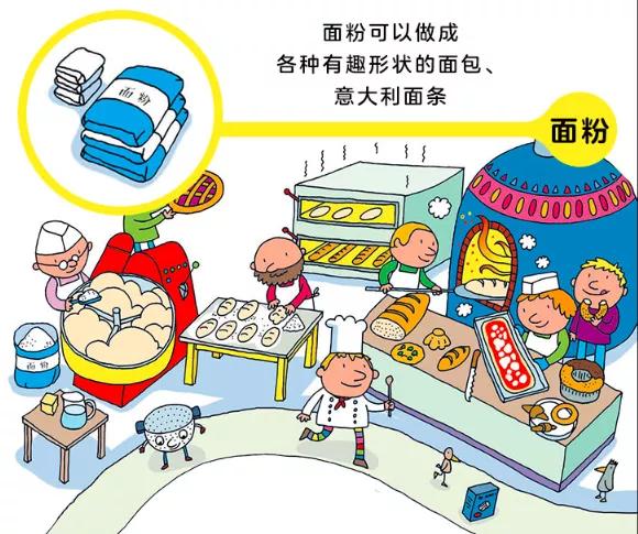 日常生活科普小故事：轻松解锁身边科学奥秘，让知识像聊天一样有趣