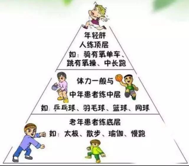 生活科普的意义：让科学成为你的生活顾问，轻松解决日常难题